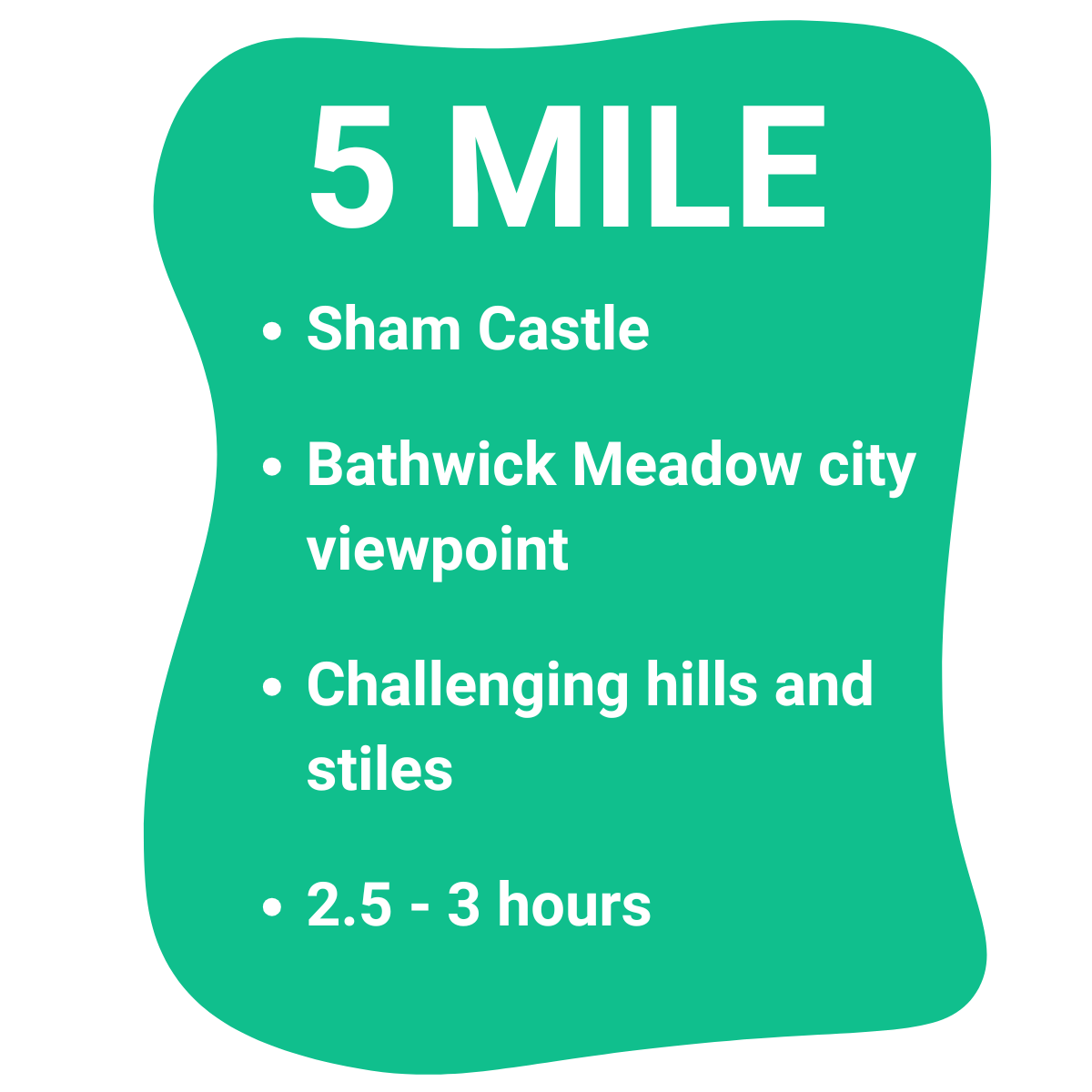 5 mile route - Sham Castle, Bathwick Meadow city viewpoint, challenging hills and stiles, 2.5-3hours